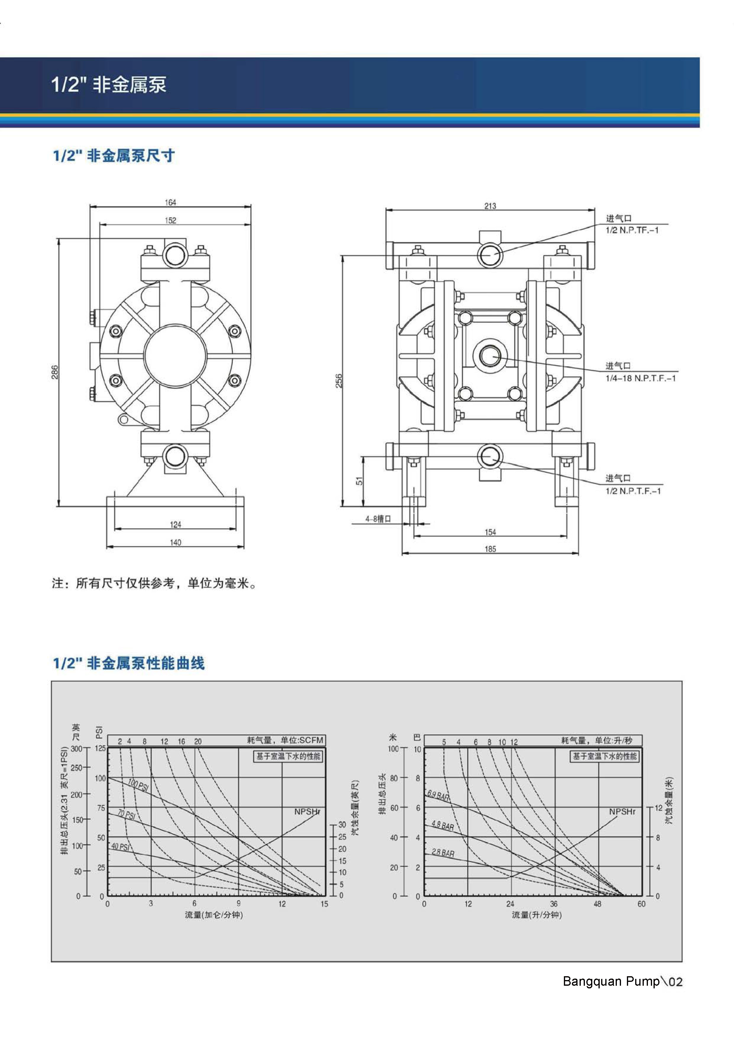 BQ05J-344-C 半寸塑料氣動(dòng)隔膜泵參考尺寸圖