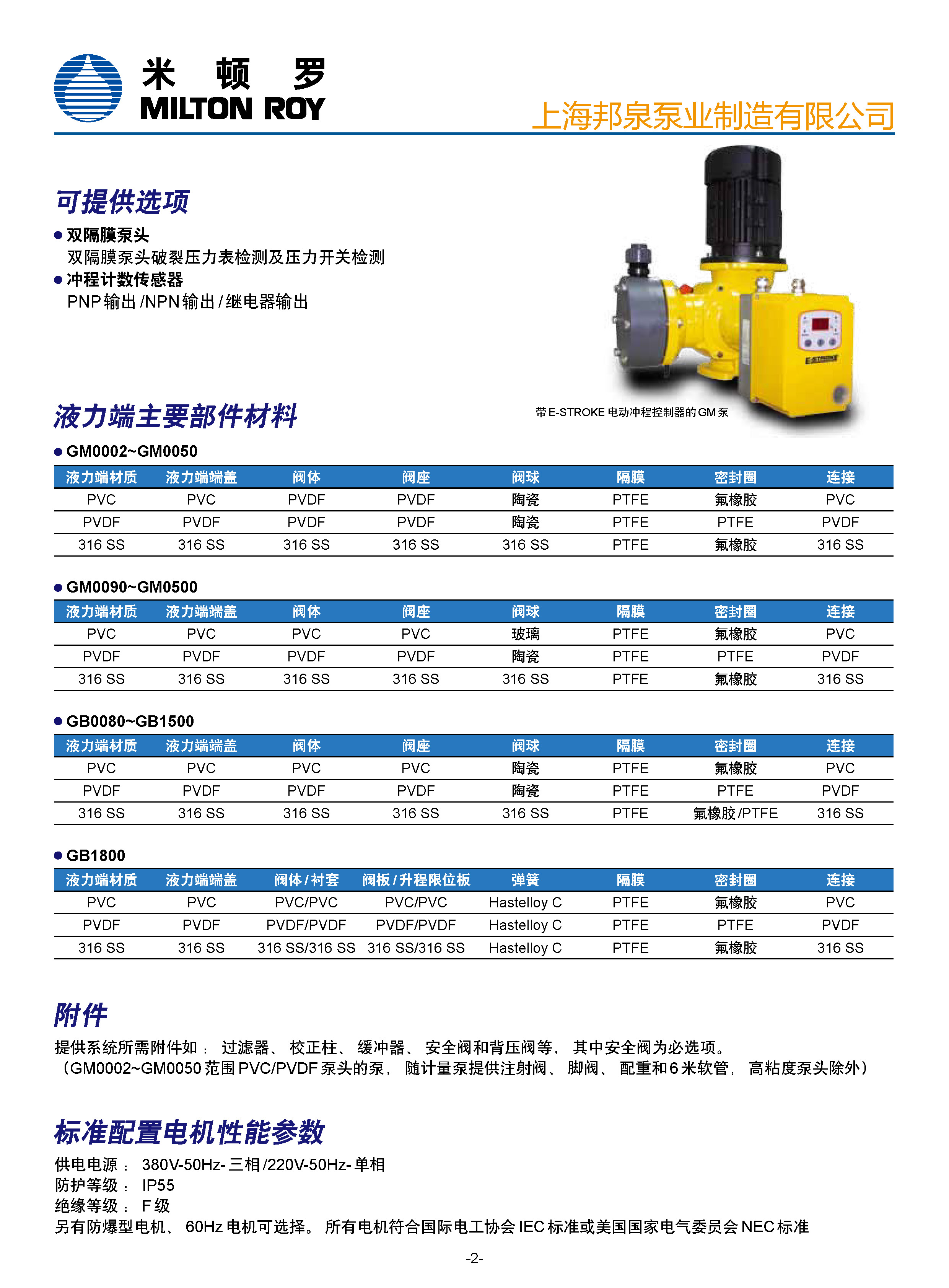 米頓羅GM隔膜計(jì)量泵參數(shù)二